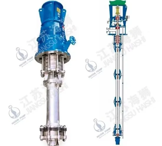 Vs Vertical Sump Slurry Pump And Sump Pump Parts price Vs Vertical Sump Slurry Pump And Sump Pump Parts price